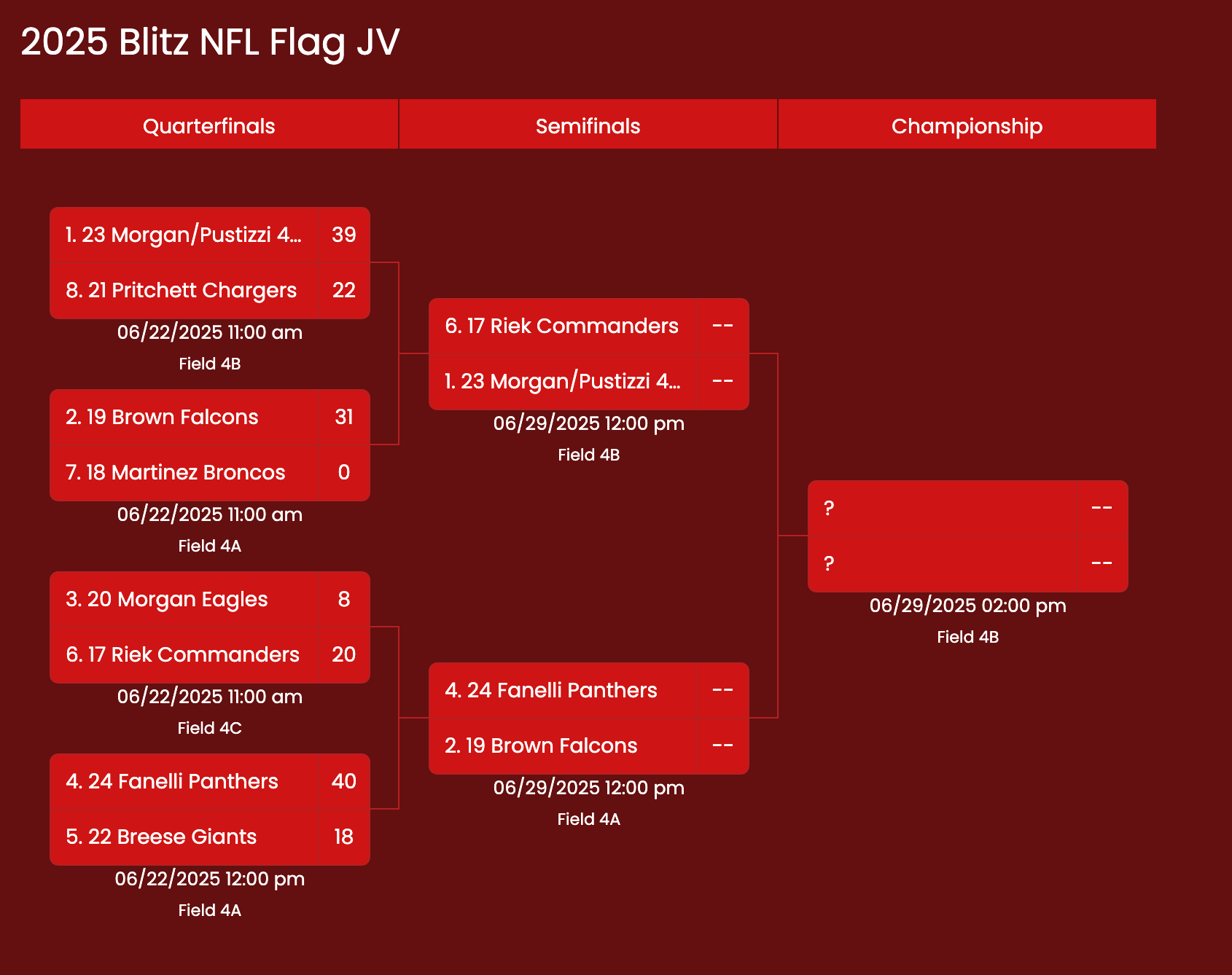 2025 Flag JV Semifinals