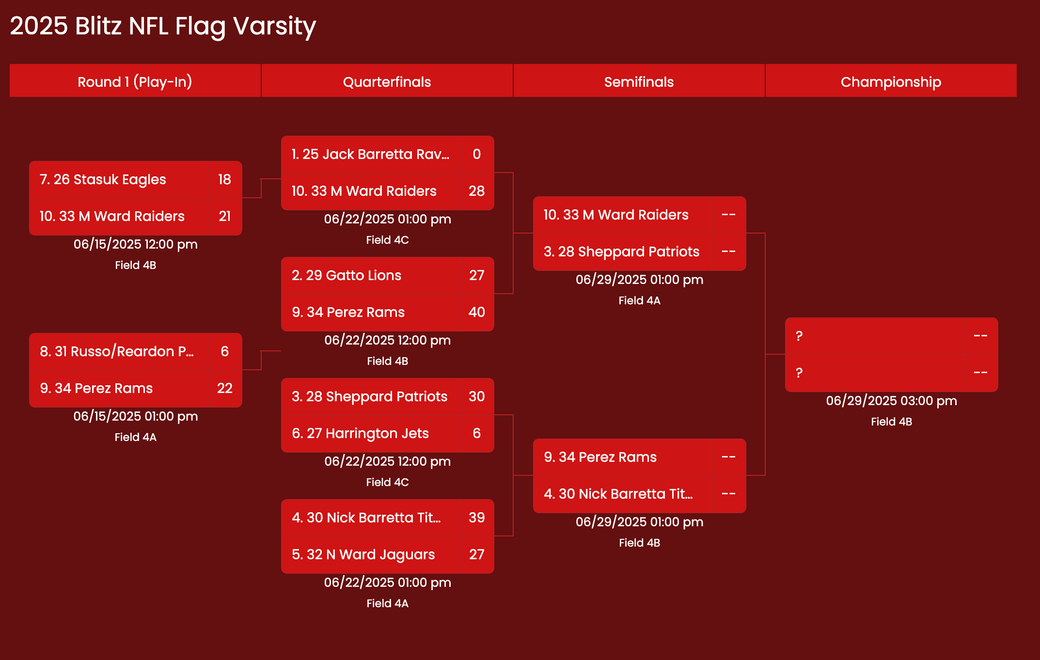 2025 Flag Varsity Semifinals